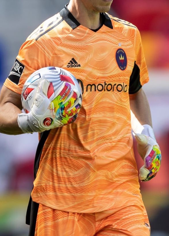 Chicago Fire 2021 GK 2 Kit