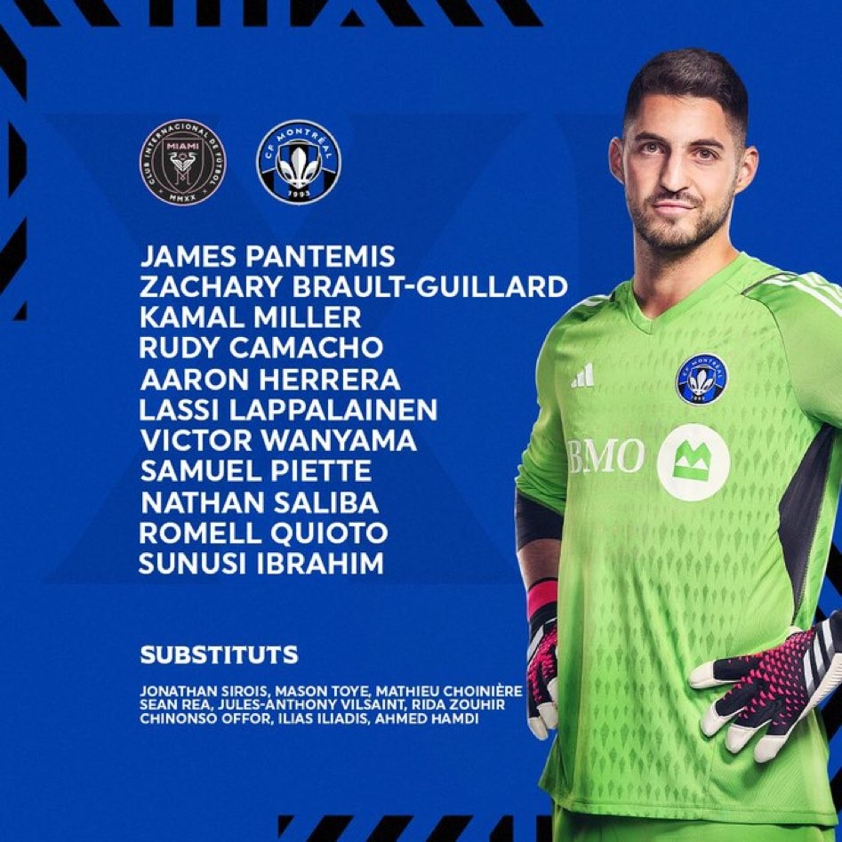 CF Montréal 2023 GK 1 Kit