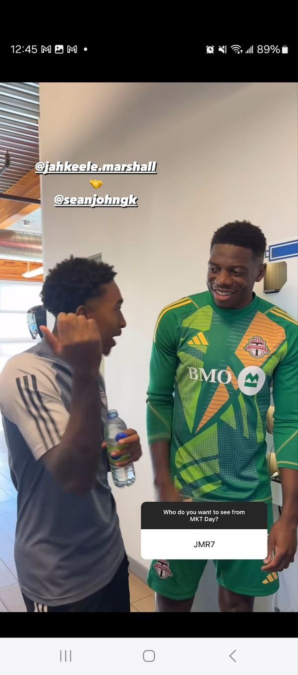 Toronto FC 2024 GK 1 Kit