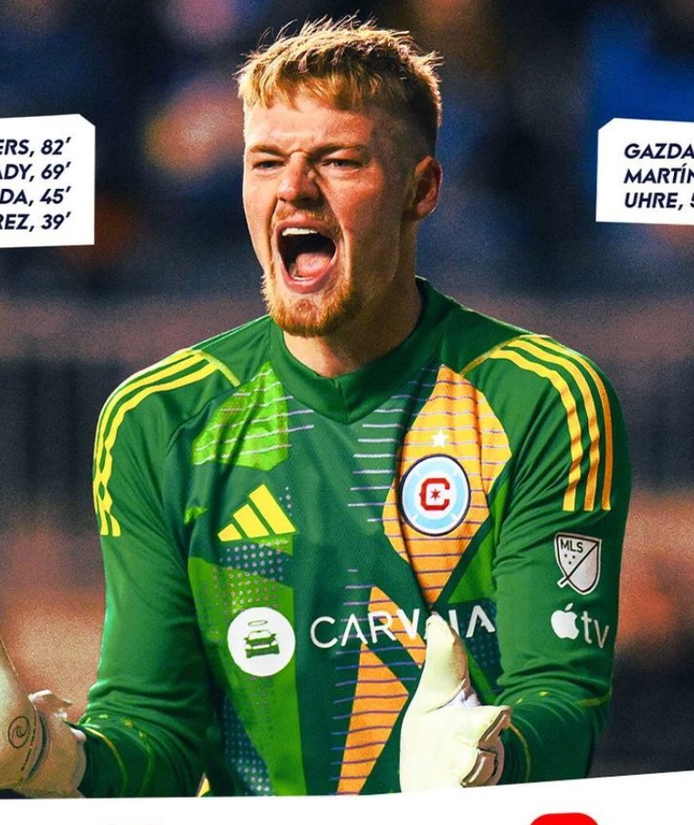 Chicago Fire 2024 GK 2 Kit