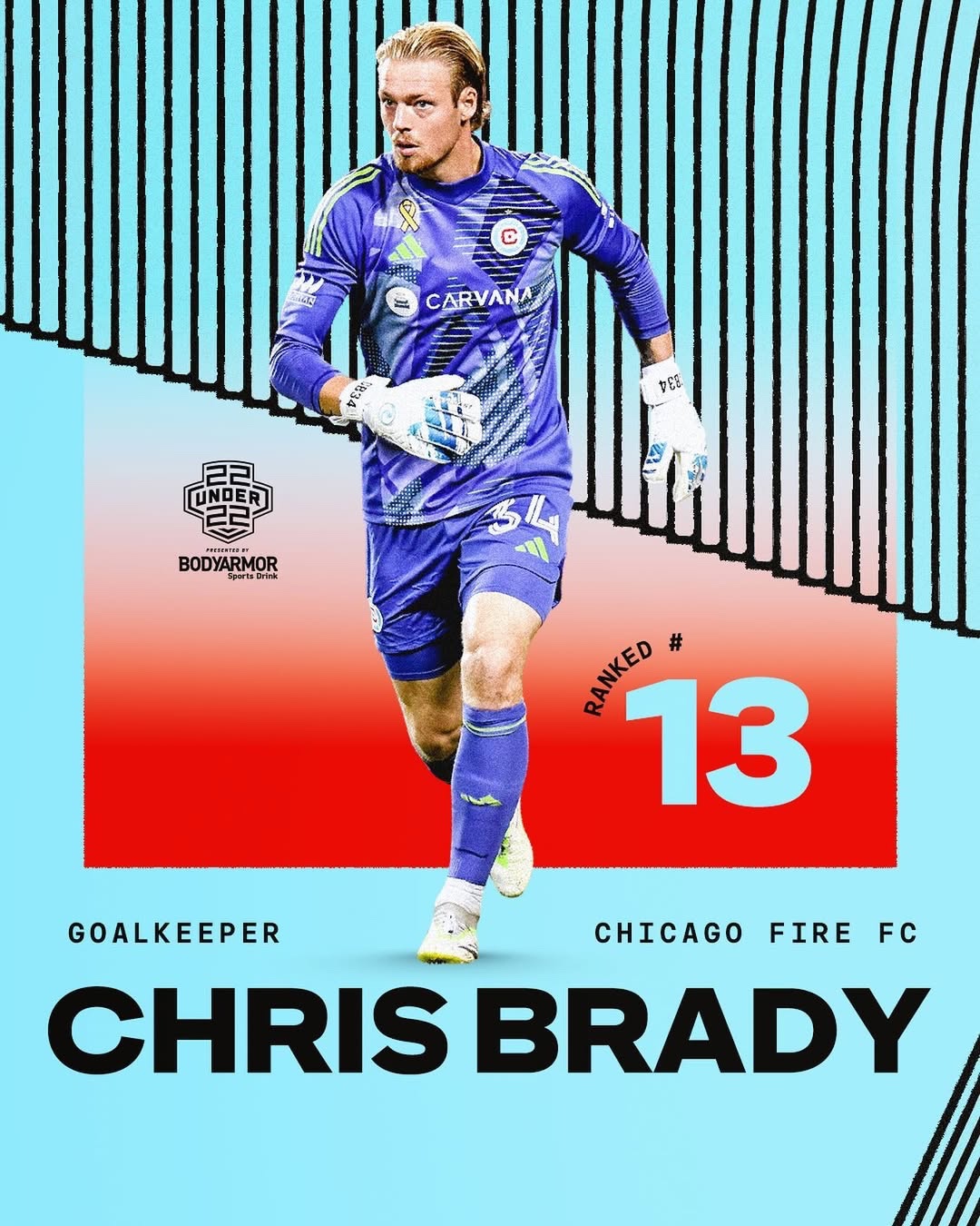 Chicago Fire 2024 GK 3 Kit