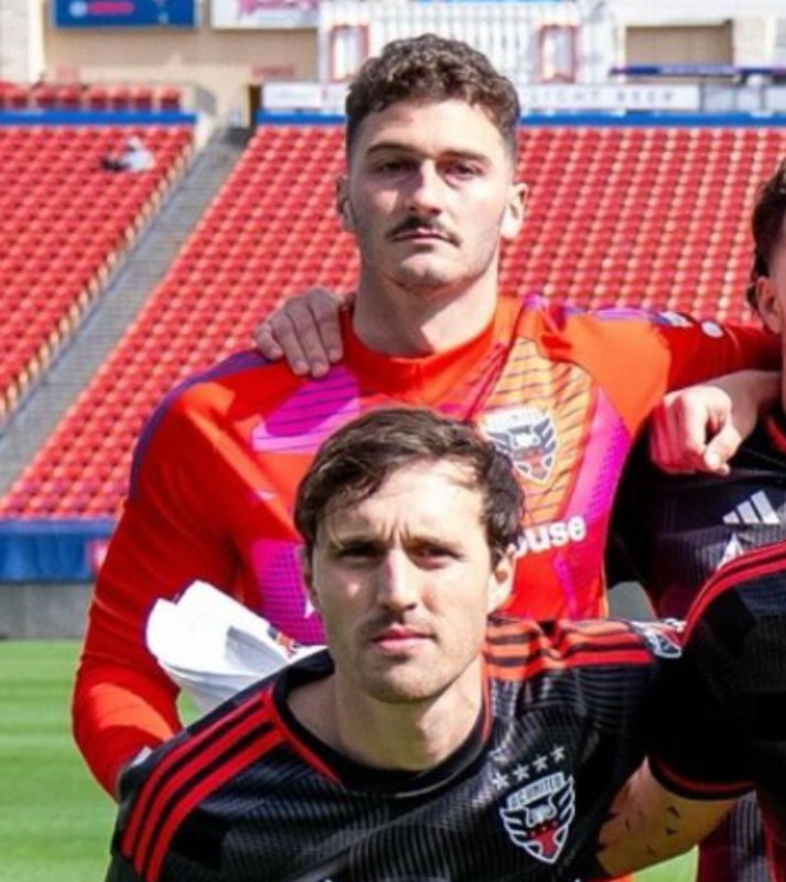 DC United 2024 GK 2 Kit