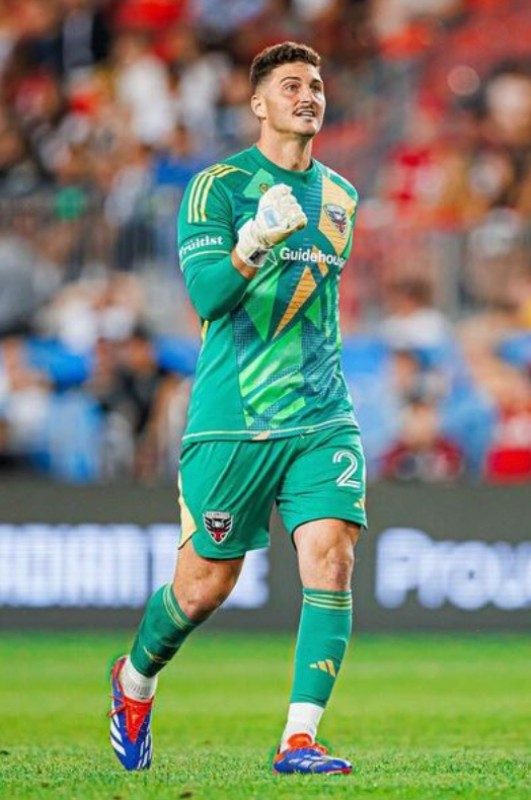 DC United 2024 GK 3 Kit