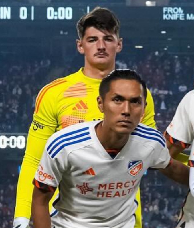 FC Cincinnati 2024 GK 2 Kit