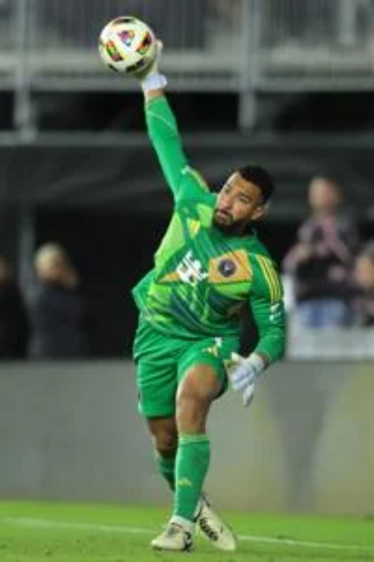 Inter Miami 2024 GK 1 Kit