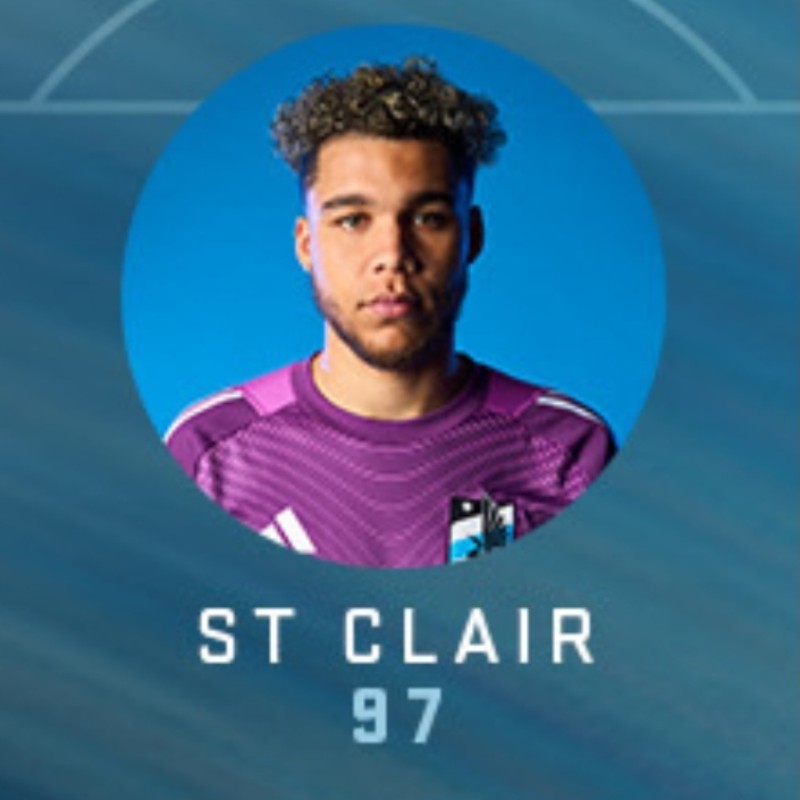 Minnesota United 2025 GK Away Kit