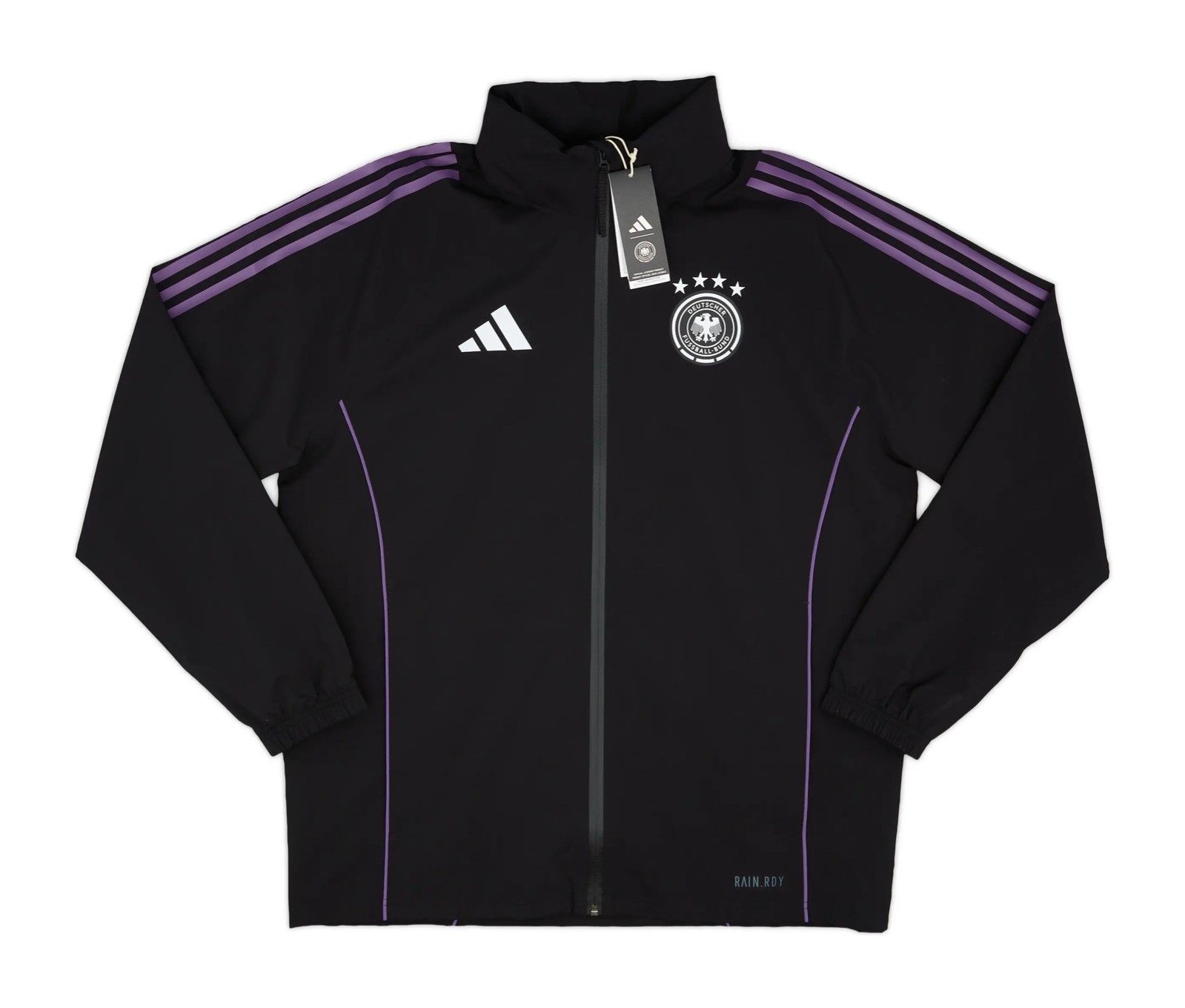 Germany 2024 Rain Kit