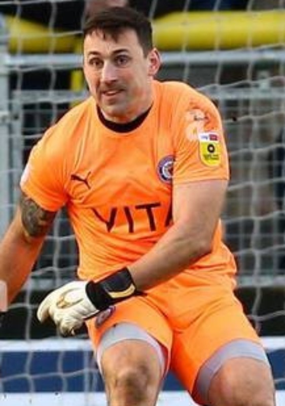 Stockport County 2022-23 GK 2 Kit