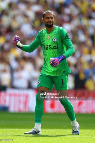 Chelsea FC 2025-26 GK 2 V3 Kit