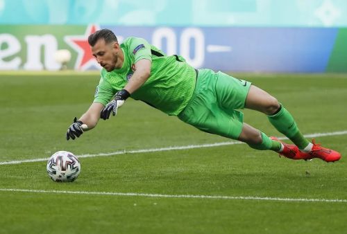 Slovakia 2020 GK 3 Kit