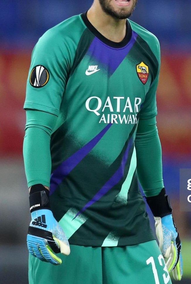 AS Roma 2019-20 GK 4 Kit