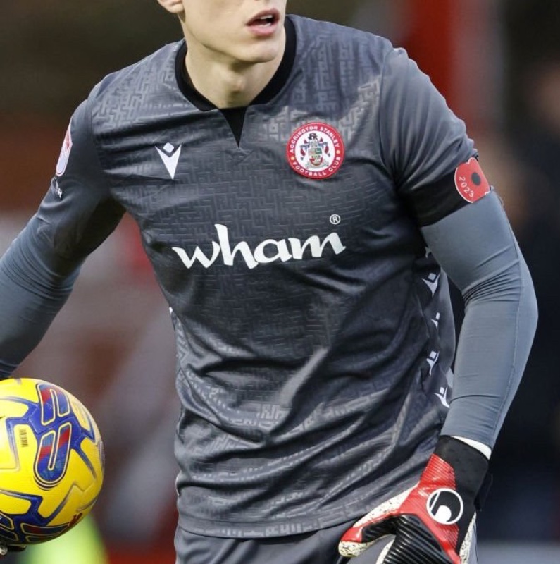 Accrington Stanley 2023-24 GK 3 Kit