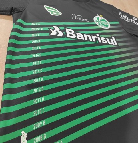 EC Juventude 2021 GK Special Kit