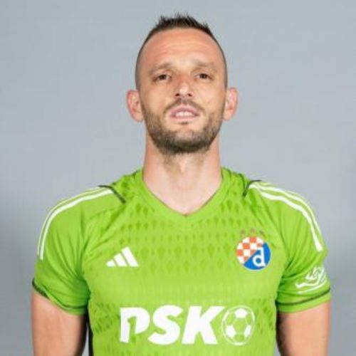 GNK Dinamo Zagreb 2023-24 GK Kit