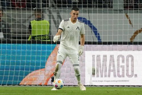 Levski Sofia 2023-24 GK 2 Kit
