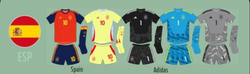 Spain 2026 GK 3 Kit