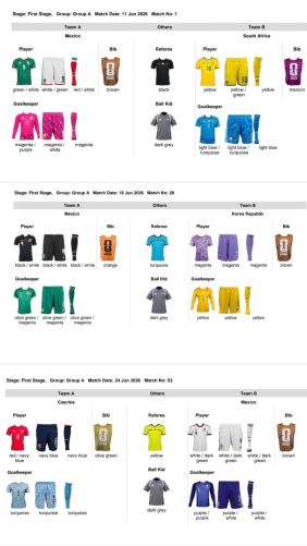 Mexico 2026 GK 2 Kit