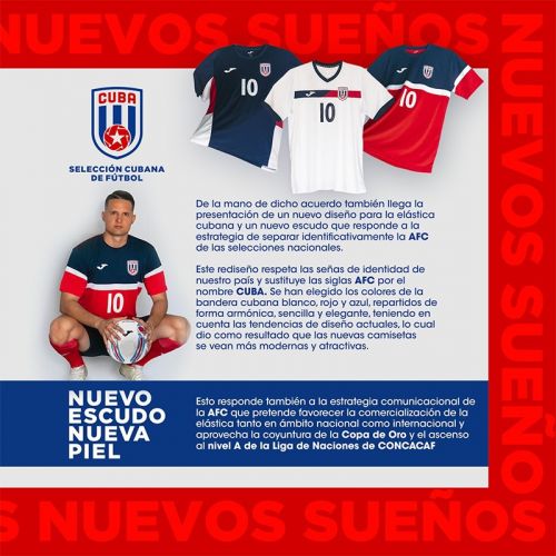 Cuba 2023 Third Kit
