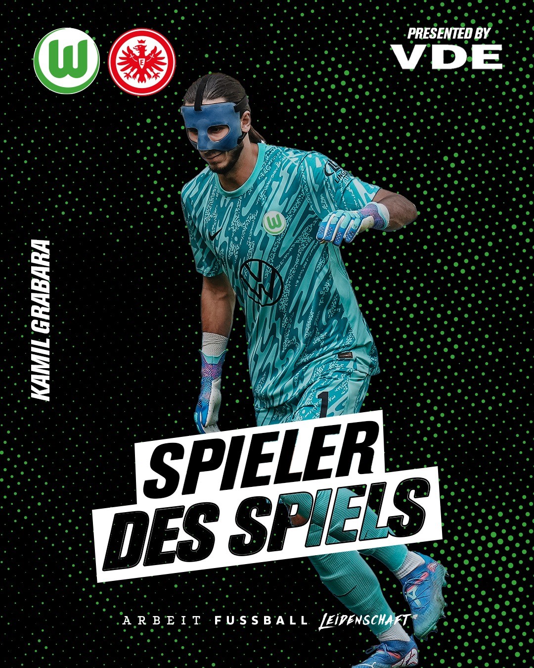 VfL Wolfsburg 2024-25 GK 2 Kit