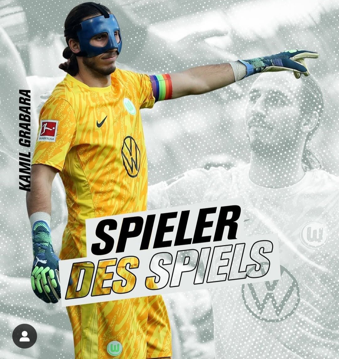 VfL Wolfsburg 2024-25 GK 3 Kit